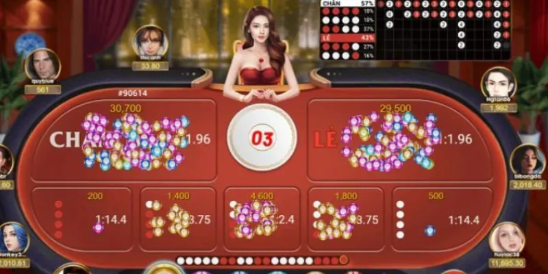 Công thức đánh xóc đĩa hiệu quả giúp bạn luôn thắng