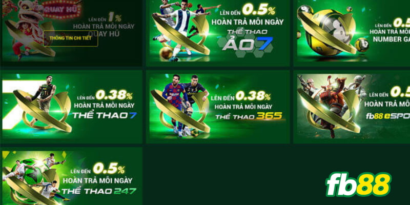 FB88 Kho trò chơi đa dạng với vô vàn lĩnh vực hot