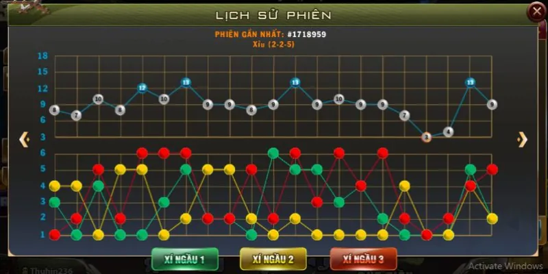 Tìm hiểu về tài xỉu và cách chơi cơ bản