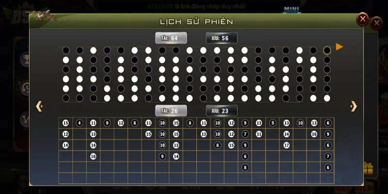 Top ứng dụng hỗ trợ bắt cầu tài xỉu không thể bỏ qua