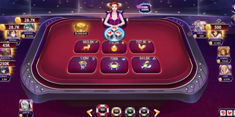 Chơi bầu cua online: Các chiến lược giúp bạn thắng dễ dàng 4 Một số mẹo chơi bầu cua online giúp bạn thắng lớn