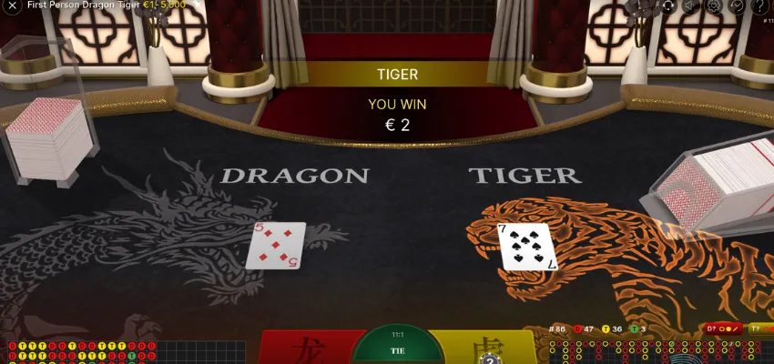 Các nguyên tắc và cách tham gia Dragon Tiger