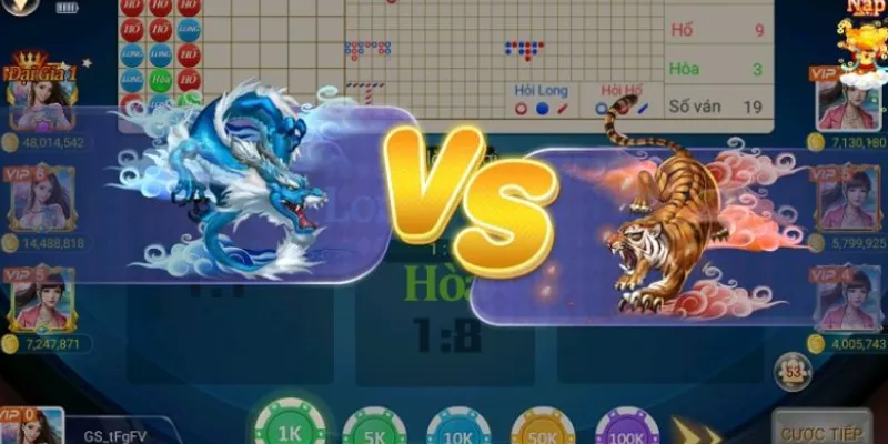 Tránh những sai lầm thường gặp khi cược rồng hổ