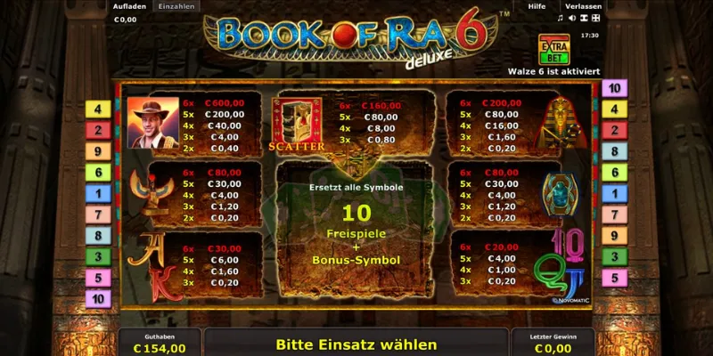 Bí quyết chơi Book of Ra thành công tại 789Bet