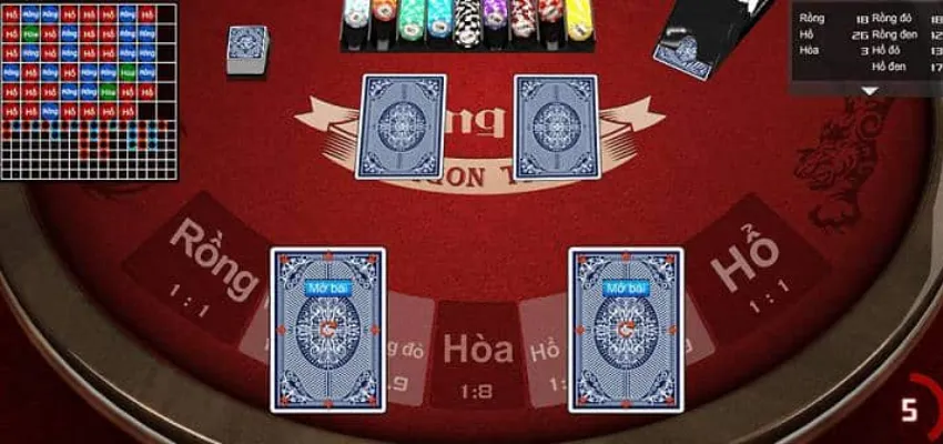 Khám phá cách đặt cược rồng hổ một cách chi tiết