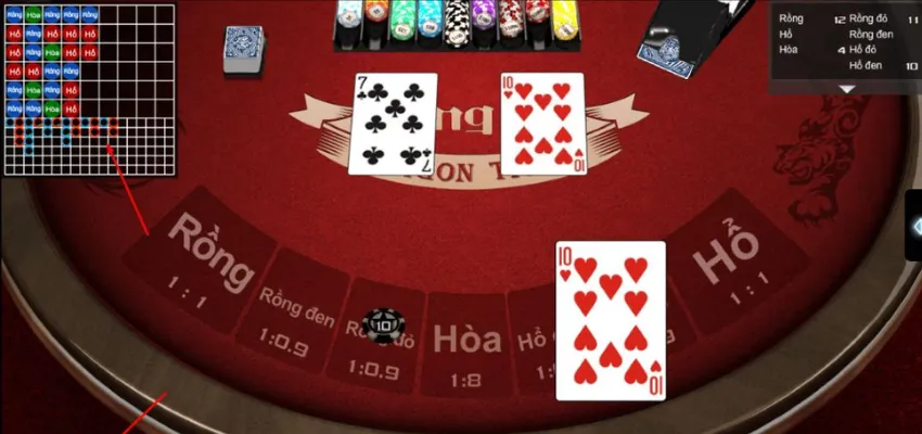 Quy tắc chơi và phương pháp tính điểm trong game rồng hổ