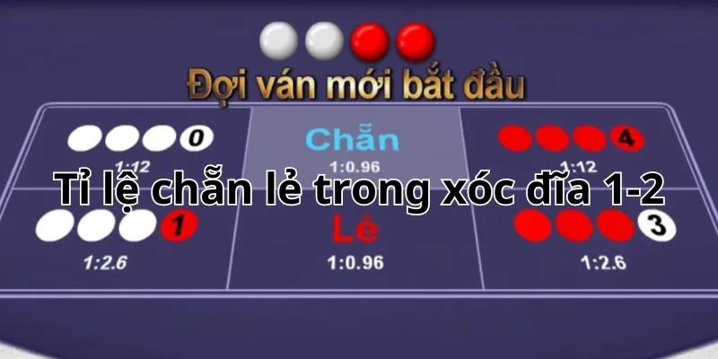 Hướng dẫn cách chơi xóc đĩa từng bước