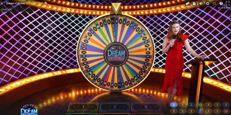 Tìm hiểu về Dream Catcher