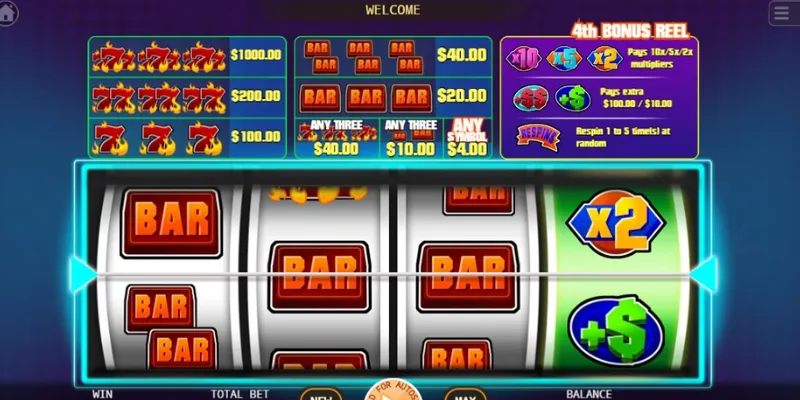 Mẹo chơi slot game dễ thắng - Cách chọn máy và thời điểm chơi hiệu quả 4 4 Mẹo chơi slot game dễ thắng cực hay cho anh em