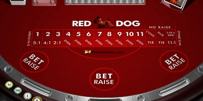 Bí kíp giúp tăng cơ hội thắng lớn trong Red Dog Poker