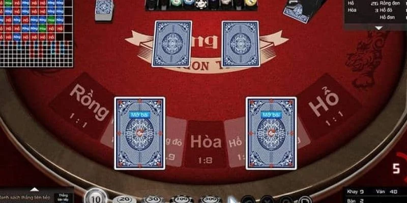 Mẹo cược rồng hổ ăn chắc - Cách chọn cửa cược hiệu quả nhất 3 Khám phá các cửa cược rồng hổ cơ bản